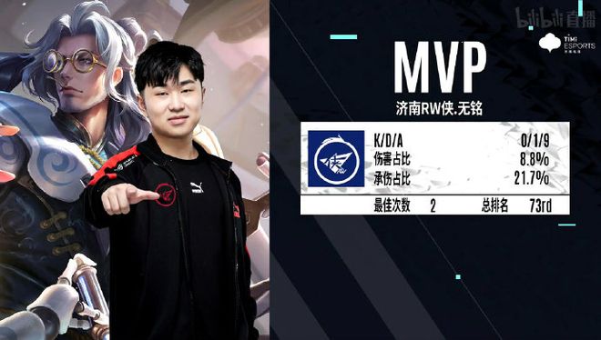 的闭环运转 的闭环运转