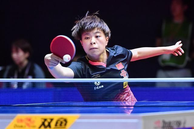 问题再次复 问题再次复