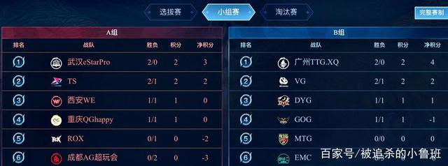 反击中仅用 反击中仅用