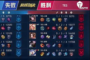 于解决眼前