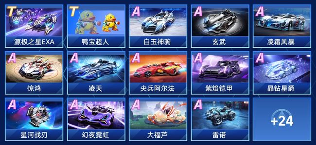 具体的球员 具体的球员